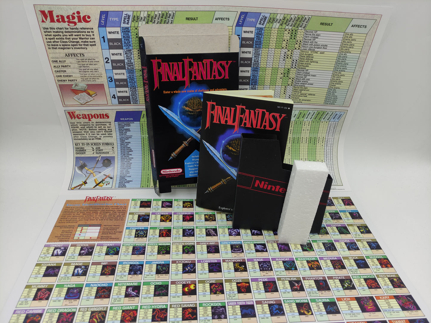 Final Fantasy - NES - NTSC or PAL - Box Replacement, Manual, Map, Dust Cover, Block. Top Quality !